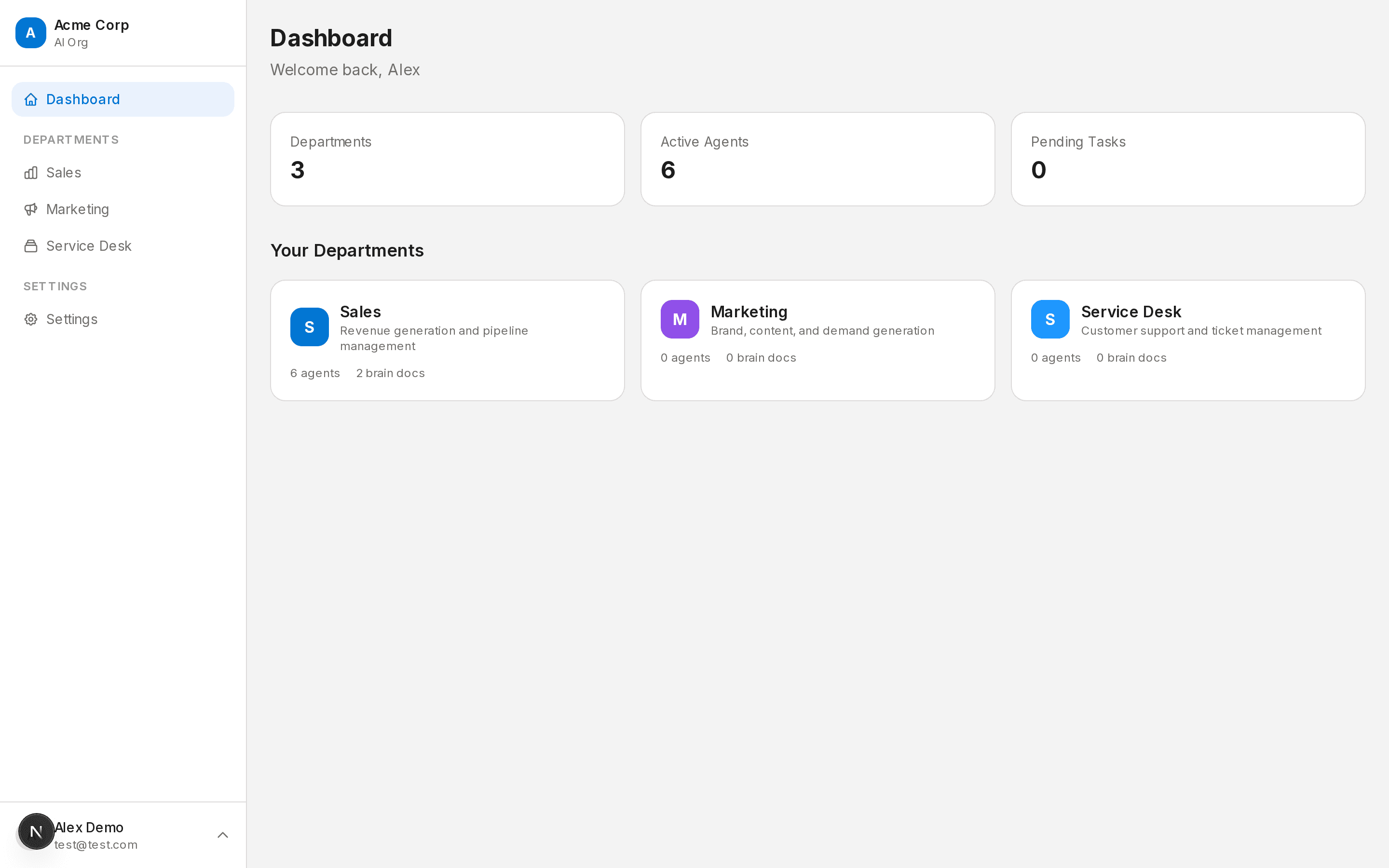 Org Dashboard